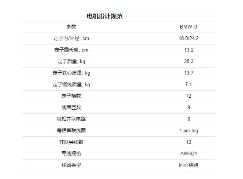 bbb19fc0b0e308bbbd0a70b4e3d6f2bf.png 20221022/bbb19fc0b0e308bbbd0a70b4e3d6f2bf.png